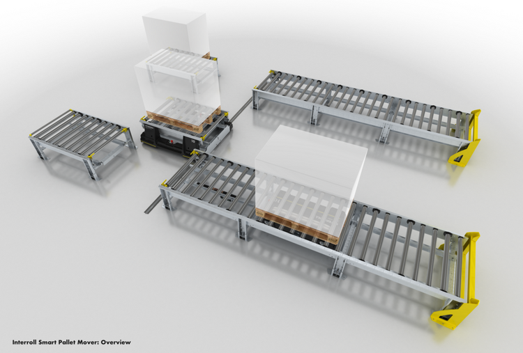 Smart Pallet Mover (SPM) de Interroll 